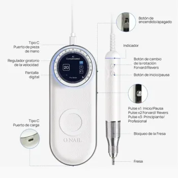 Micromotor con inteligencia artificial de inducción O'NAIL